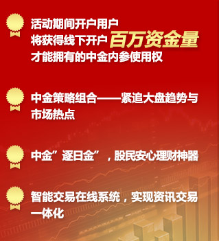 中金黄金股票的历史最高价是多少?-sh600489