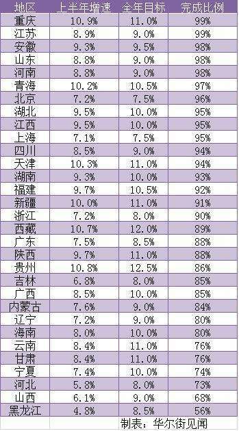 黑中gdp坐标轴_黑图片背景纯黑