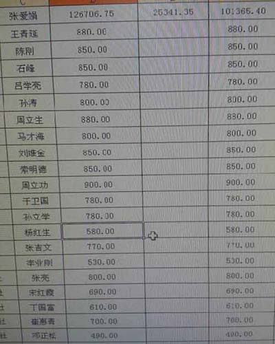 高青县人口_淄博各区县人口一览 临淄区64.92万,高青县31.31万(2)