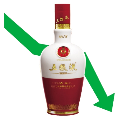 gdp零售价还是出厂价_御富强瓷砖出厂价(2)