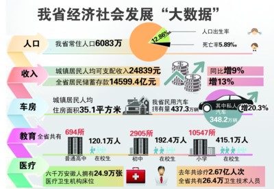 80平小户型装修实景图_明年人均住房超过80平