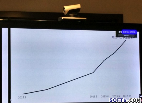 C++战略至今战果颇丰 钉钉为何还有烦恼?