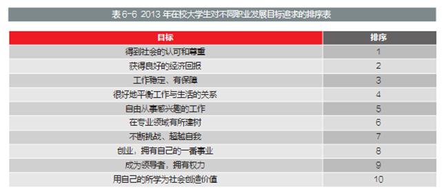 注重细节_注重提高员工心理收入(3)