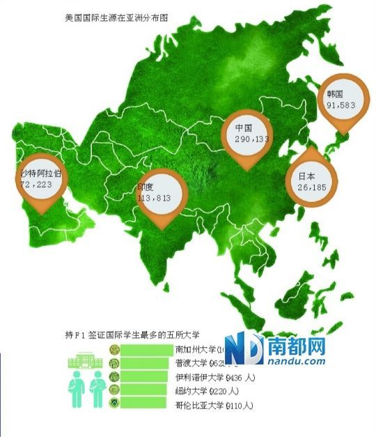 亚洲最新人口数量_亚洲市场平均同时在线人数-最新全球网络游戏行业统计调查(2)