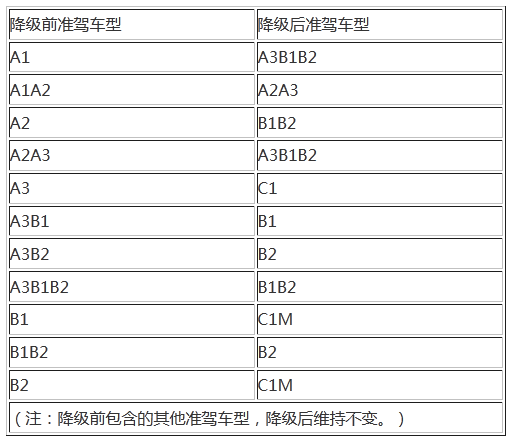 12分钟200人口_...台上奉献出完美12分钟表演的人.-超级碗预热和中场区别是什么