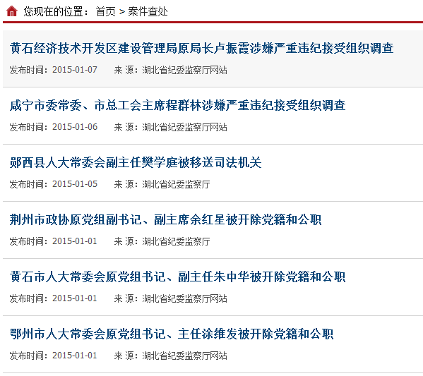 湖北省纪委监察厅网站截图鄂州市人大常委会原党组书记,主任涂维发被