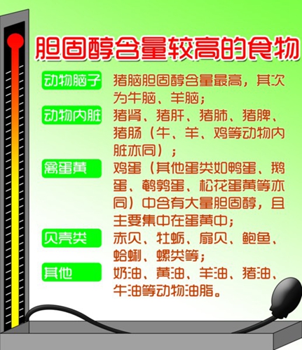 点击图片查看详情 血压高能吃海鲜吗_血压高吃什么好_女人与公藏獒能配种吗(4)