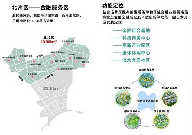 青岛经济开发区经济总量_青岛黄岛开发区控规图(2)