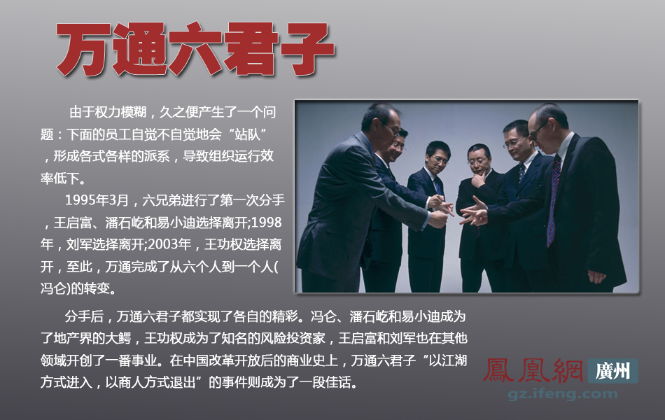 “万通六君子”再聚首