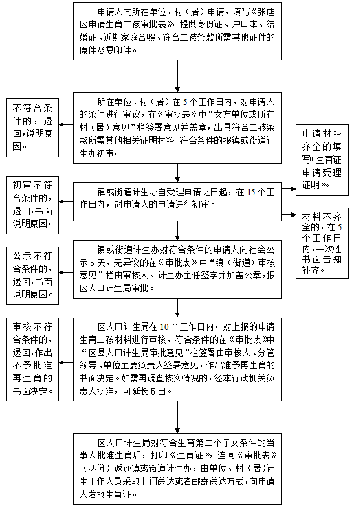 QQ截图20140725172634