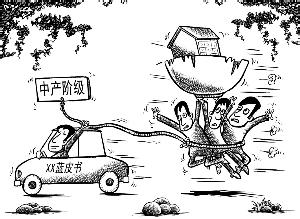 中国将避免中等收入陷阱 建议政府减税以提高