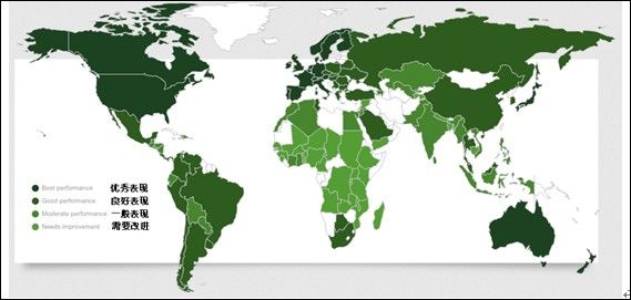 全球国家食品安全指数排行