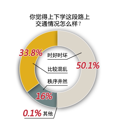 人口查询信息网_怎么查到常住人口个人信息(3)