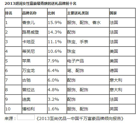 <em>中国美女</em>排行榜<em>前十名</em>_世界第一<em>美女</em>_<em>中国</em>最