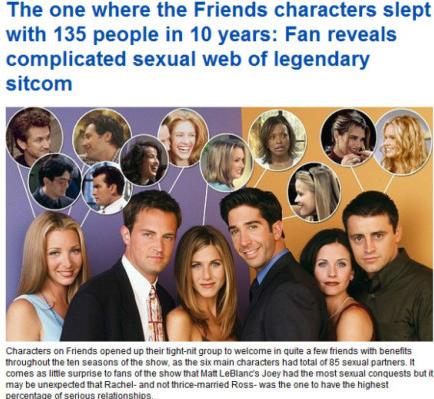 美剧好乱:《老友记》6角色10年有135个性伴侣
