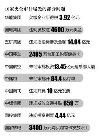 21世纪经济报道郭fS辉_...源与低碳峰会 21世纪经济报道编委金城主持(2)