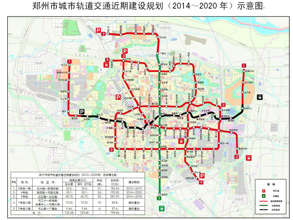 国家发改委印发郑州城市轨道交通规划 总投79