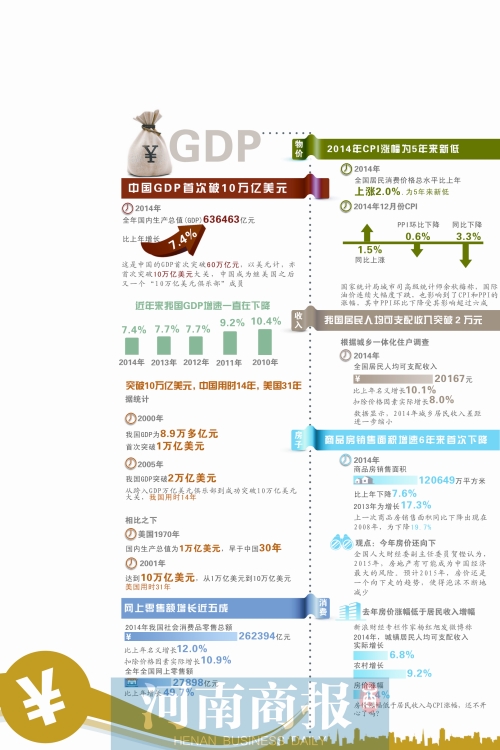 中国gdp数据什么时间公布_德国GDP惊艳欧元勇破1.17,万众瞩目四大央行聚首(2)