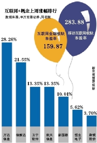 2019河南经济热点_2019河南军转申论热点 数字经济(2)