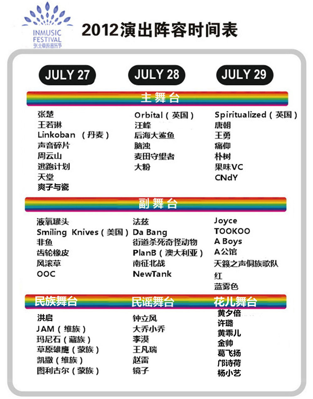 2012北京草莓音乐节场地图