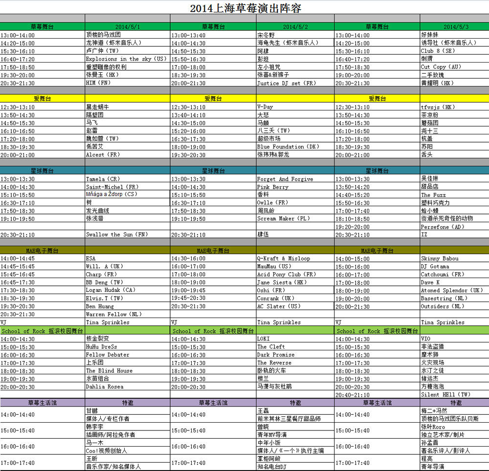 2014上海草莓音乐节演出时间表