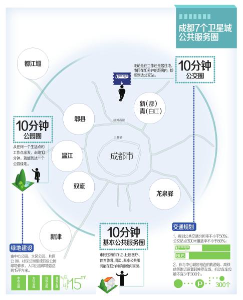 人口与产业_中国 唱不衰(3)