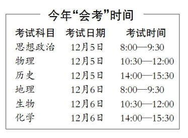 黑龙江省高中会考提前 12月5日6日进行