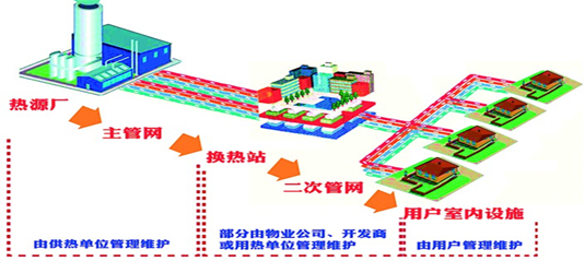 和平路