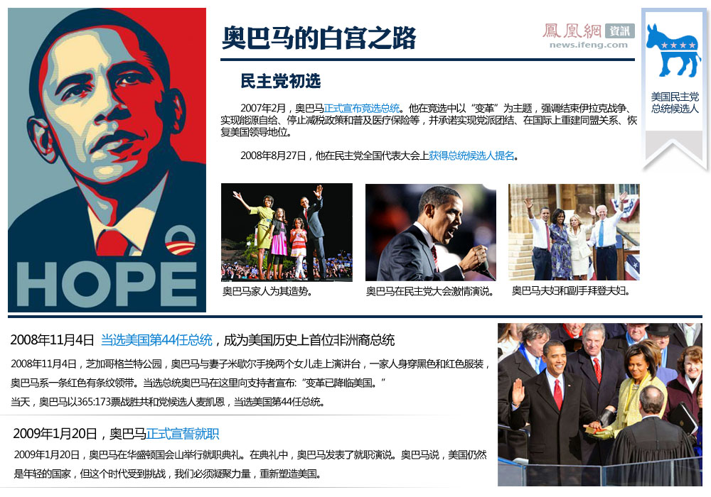 奥巴马:美史上首位黑人总统 - shanben56ing - shanben56ing的博客 奥巴马:美史上首位黑人总统 - shanben56ing - shanben56ing的博客