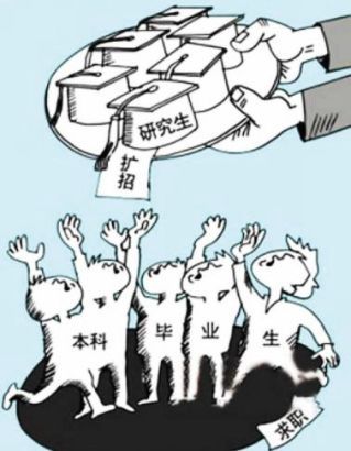 研究生扩招令考研者越来越多。(资料图片)