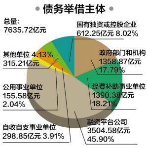 江苏省的人口总数_江苏省96个县市区最新人口数据(2)