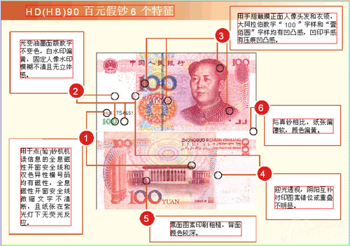 HB开头百元假钞现身泰安 民警提醒6个特征