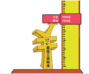 康德名言道德准则星空_收入准则(2)