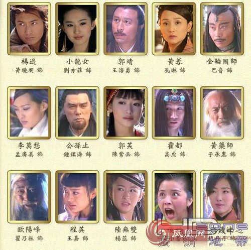 <em>金庸武侠人物</em>另类排行榜