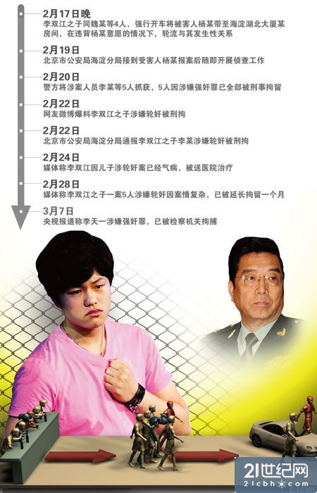 21世纪经济报道封面_...价值五十万元的21世纪经济报道传播资源的奖励-2017中国品牌价值...(3)