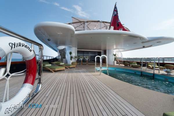 迪拜的gdp总值_迪拜gdp(3)