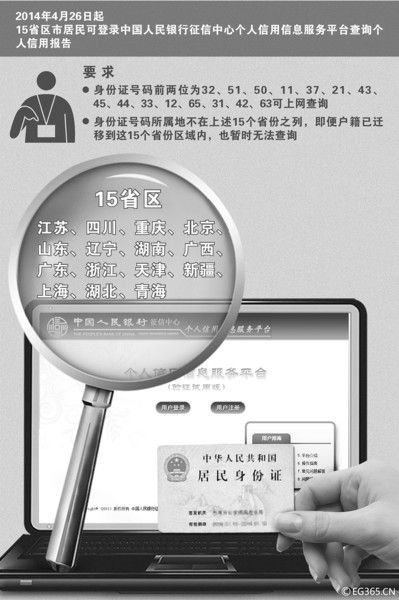 点击图片进入下一页
