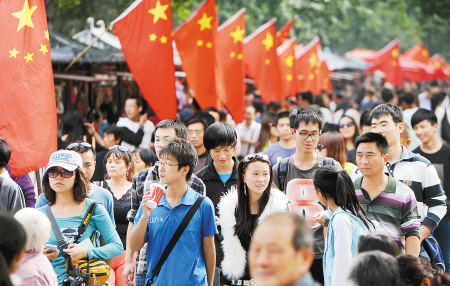 国庆各省旅游收入排行_2018西安旅游收入