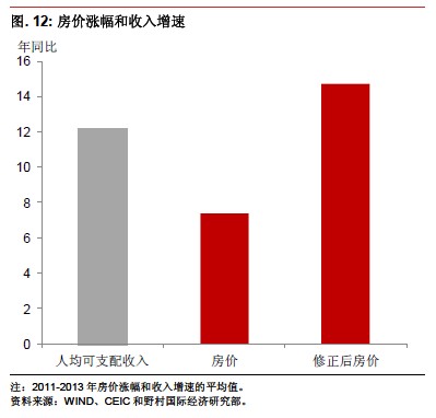 人口走向_这个人口趋势,将改变未来20年的财富流向(2)