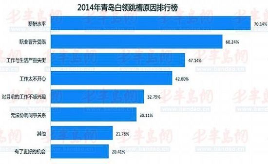 人口发展指数排名_陈经 中国人发展指数与蒙古并列,怎么回事(2)