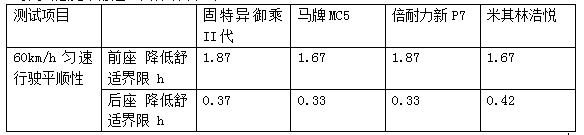 完美体育404 Not Found