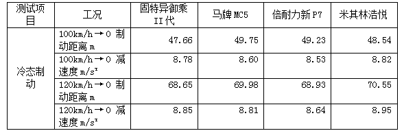 完美体育404 Not Found(图4)