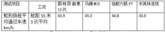 完美体育404 Not Found(图5)