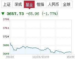 评级研报,采用最先进的数据挖掘分析算法揭示券商研报的真实准确率