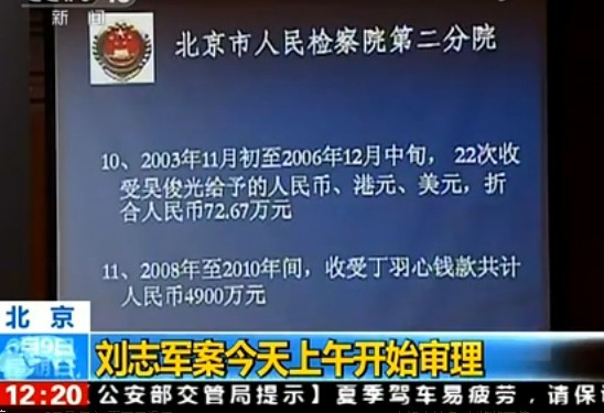 刘志军22次收受吴俊光提供的人民币、港元、美元，折合人民币72.67万元。