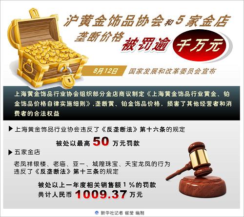 招聘营业员_金店营业员收入(2)