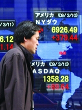 日本股市下跌逾2%