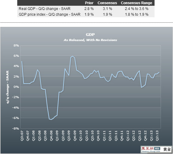 12个国家gdp_中国12城市GDP跻身 万亿俱乐部 南京青岛首入驻(2)