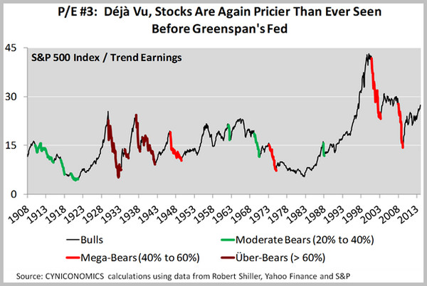 苹果业绩超预期_企业预期收入