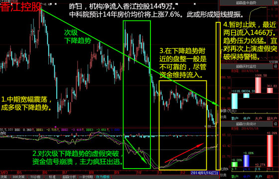 gdp增速预期调整到6%以上_经济会过热吗 再次上调全年GDP增速预测至6.5(3)